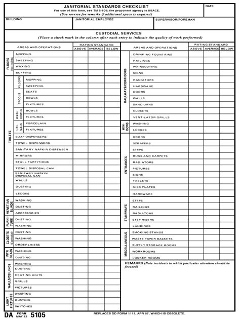 Janitorial Cleaning Schedule Template Understand The Background Of ...