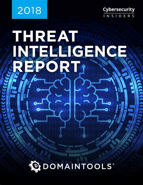 Threat Intelligence Report | The Benefits of a Threat Intel Platform ...