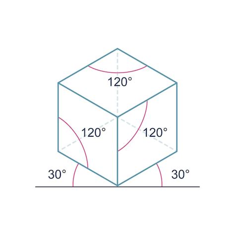 Premium Vector | Isometric projection cube with marked angles Vector ...