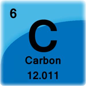 Carbon Facts - Atomic Number 6 - Element Symbol C