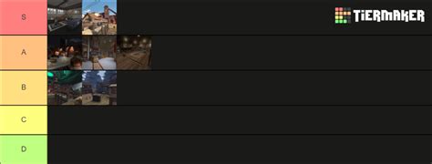 Team Fortress 2 ctf map Tier List (Community Rankings) - TierMaker