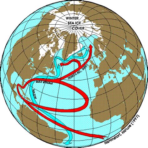 Ocean Currents and Climate Change