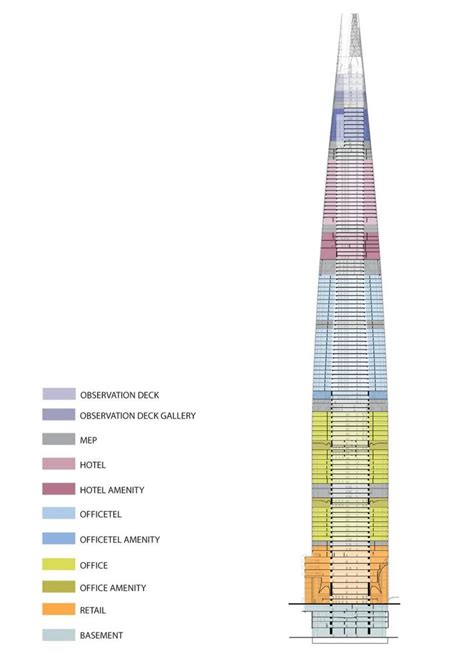 Lotte World Tower by Kohn Pedersen Fox (KPF) | Lotte world, Tower, Lotte