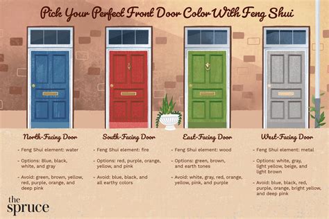 How to Pick a Front Door Color With Feng Shui