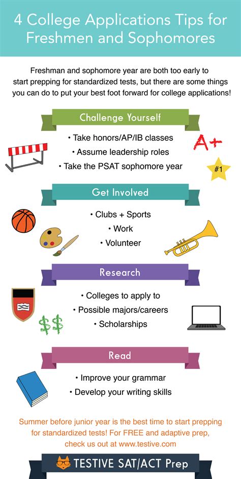 4 College Application Tips for Freshmen and Sophomores [Infographic] | College application ...