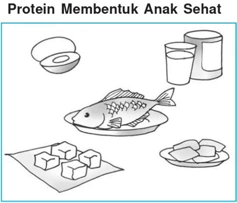 Menggambar Mewarnai Gambar Makanan 4 Sehat 5 Sempurna Kartun - 2 ...