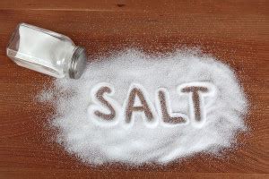 [Round-Up] 10 Household Uses for Salt – Ecooe Life