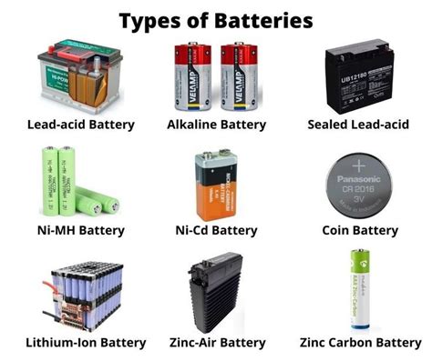 Different Types of Batteries and Their Uses | Electrical projects, Electronics mini projects ...