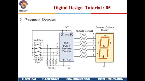 Design A Combinational Circuit Using Rom