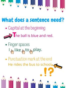 Sentence Needs by Lauren Kestel | TPT