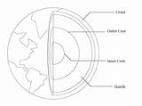 The Layers Of Earth coloring Page  Download Print Or Color Online For sketch template