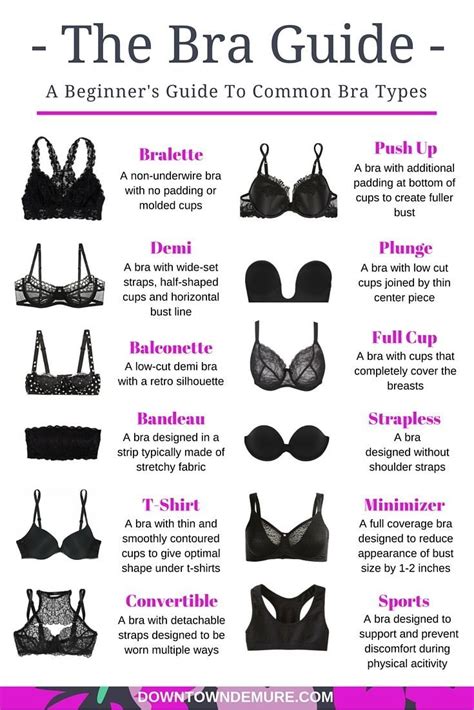 Confused by the various types of bras out there? Let this bra 101 post be your guide + check out ...