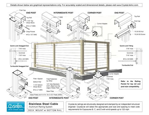 Stainless Steel Cable Railing | CrystaLite, Inc. | Stainless steel ...