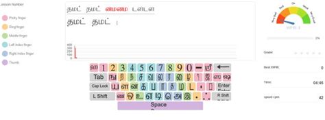 Typing Tutor For Tamil Bamini Font By Typingguru Facebook, 55% OFF