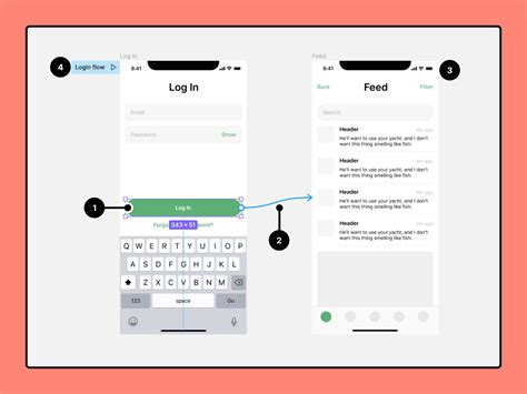 Canva vs Figma: Which design tool is right for you in 2023? | Product Hunt