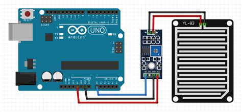 Rain Sensor - How to use with Arduino - DIY Engineers