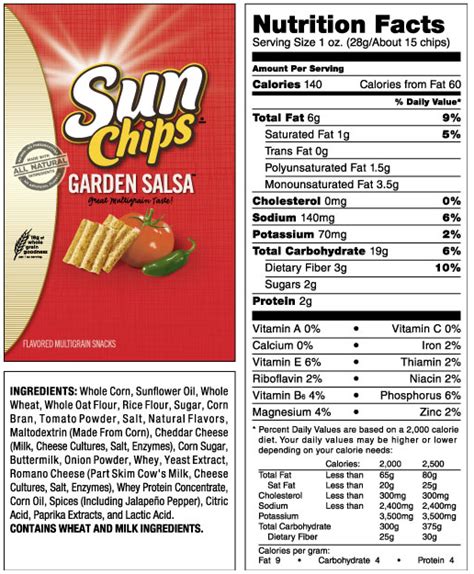 Nutrition Facts-Sun Chips - Health 100