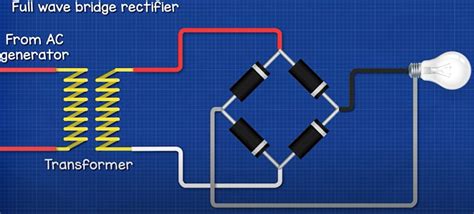 Full Wave Bridge Rectifier