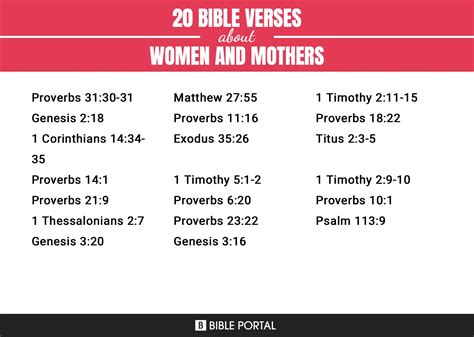 20 Bible Verses about Women And Mothers