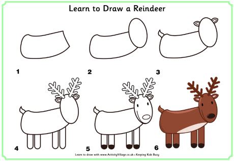 Learn to Draw a Reindeer | Christmas drawing, Easy drawings, Drawings