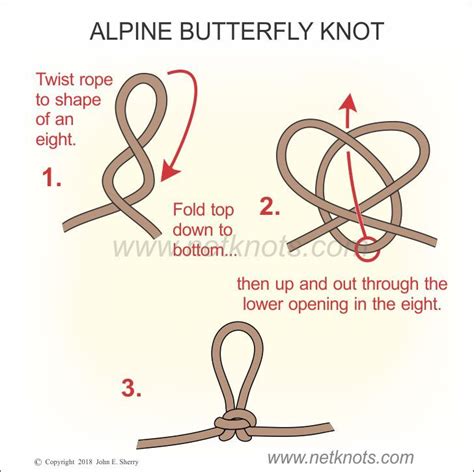 how to tie an alpene butterfly knot in 3 easy steps step by step ...