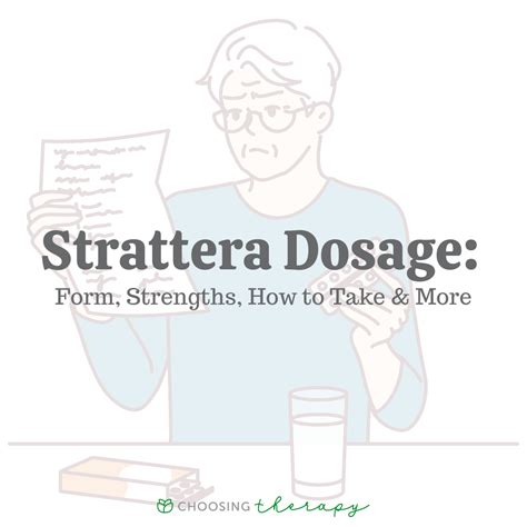 Strattera Dosage Guide