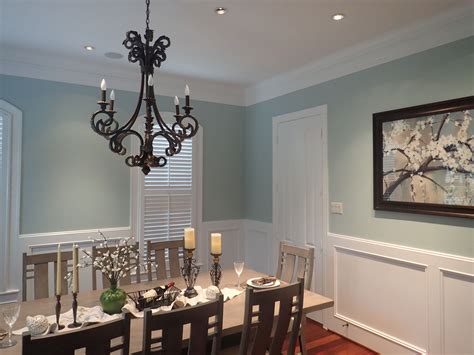 Dining Room Paint Color Ideas Sherwin Williams