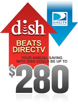 DIRECTV Compared To DISH - Satellite TV Offers 2012