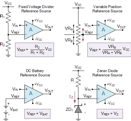 Comparator Reference Voltages | Electronic circuit design, Electronics circuit, Electronic ...