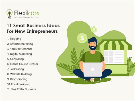 Small Business Ideas For Beginners In 2023 - Flexilabs