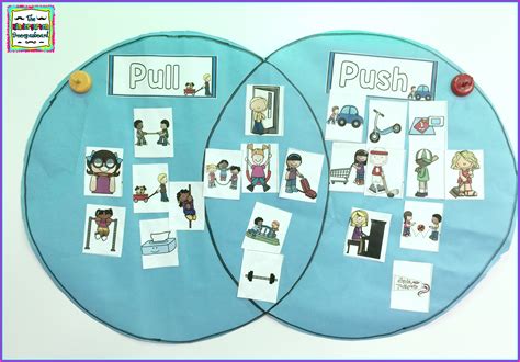 push and pull venn diagram – The Kindergarten Smorgasboard