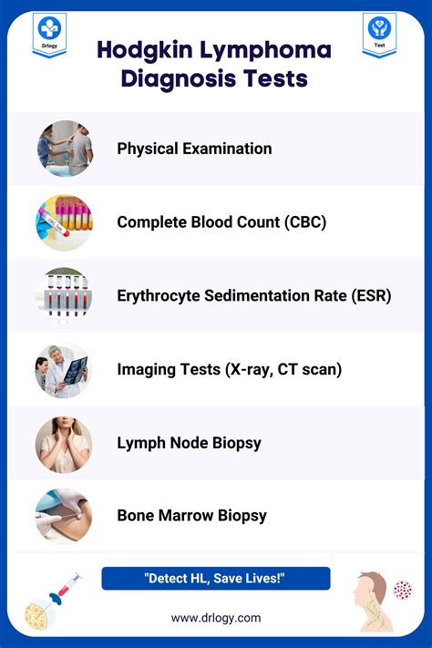 6 Useful Test For Hodgkin Lymphoma Diagnosis - Drlogy