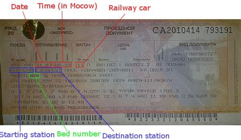 Trans-Siberian Railway Tickets - Trans-Siberian Tips