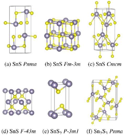 Applied Sciences | Free Full-Text | A Review of the Synthesis, Properties, and Applications of ...