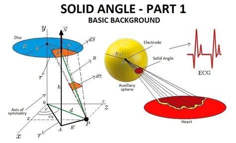 The mystery of Christiaan Huygens’ flawed telescopes may have been ...