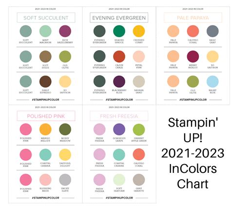 Color Chart 2021-2023 InColors by Stampin' Up! | Stampin up, Color, Stampin