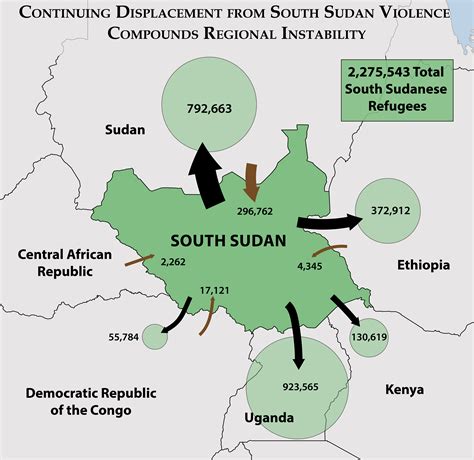 Sudan Civil War Map 2024 - Manon Rubetta