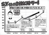 最新の合格ヒストリー（2023 春）  �田進学塾 sketch template