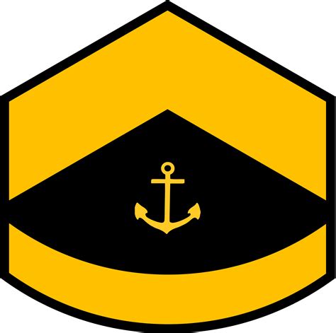 File:Royal Navy, Staff Petty Officer Patch.png - IIWiki