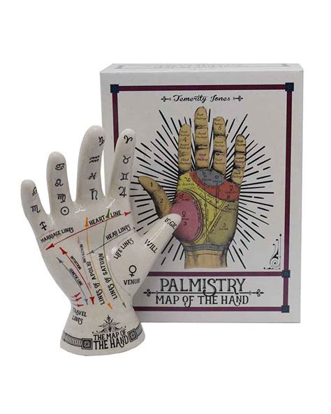 Palmistry Map of Hand – Cleopatra Trading Limited