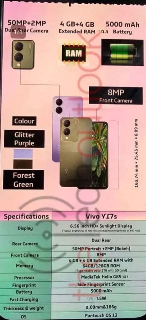 Vivo Y17s Full Specs Sheet Leaked, Revealed All Specifications And ...