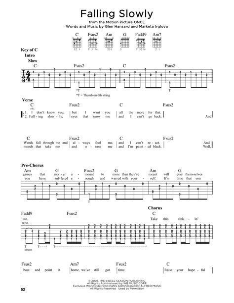 Falling Slowly (from Once) by Glen Hansard & Marketa Irglova - Guitar Cheat Sheet - Guitar ...