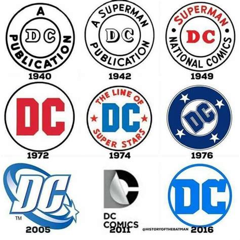 Dc Comics Logo, Comics Universe, Heraldry, Superman, Allianz Logo ...