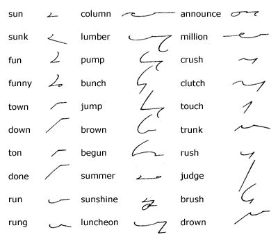 Unit 15 - Gregg Shorthand | Shorthand writing, Shorthand alphabet, Writing systems