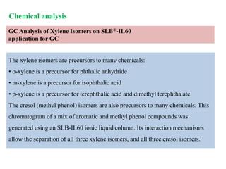 APPLICATIONS OF GAS CHROMATOGRAPHY [APPLICATIONS OF GC] BY Prof. Dr. P.RAVISANKAR. | PPT