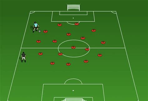 10 Best Soccer Dribbling Drills | CoachTube Blog