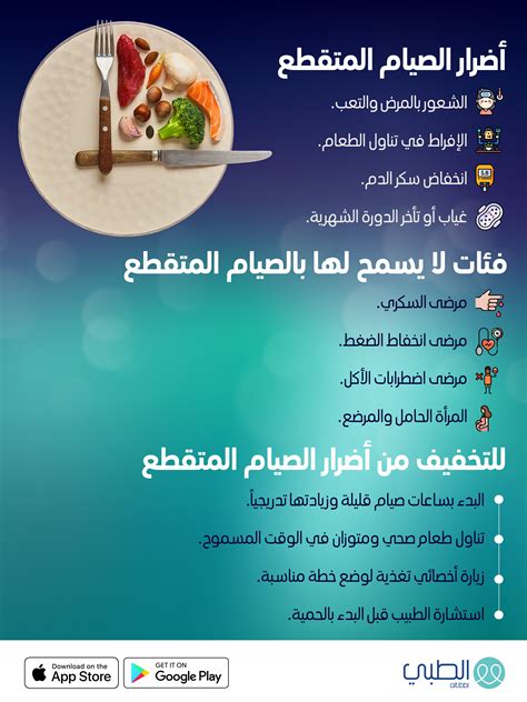 موقع الطبي/أضرار الصيام المتقطع #الطبي #الصيام #الصحة