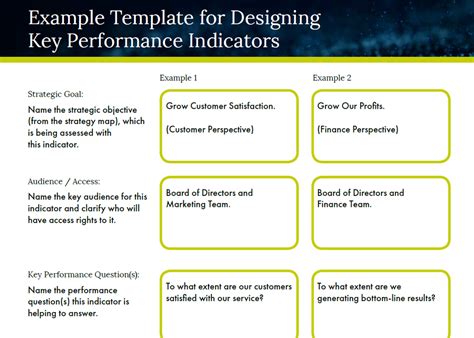 A Sample KPI Template