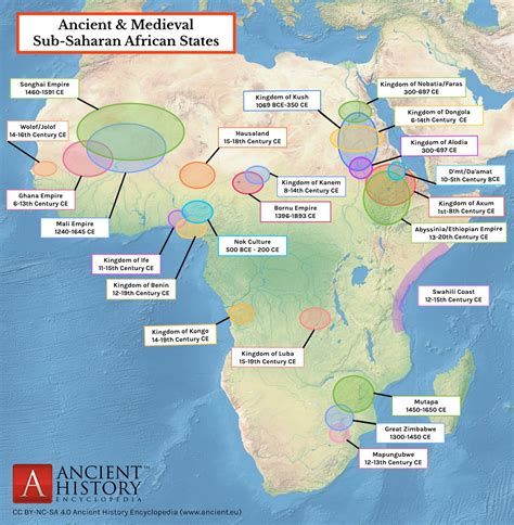 African states, Sub-saharan african, Ancient history