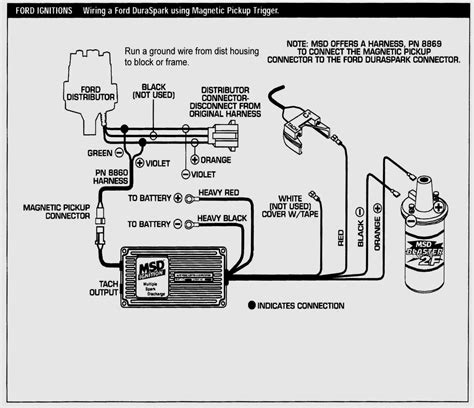 1994 Ford Ranger Ignition Wiring Diagram - Wiring Diagram Explained ...